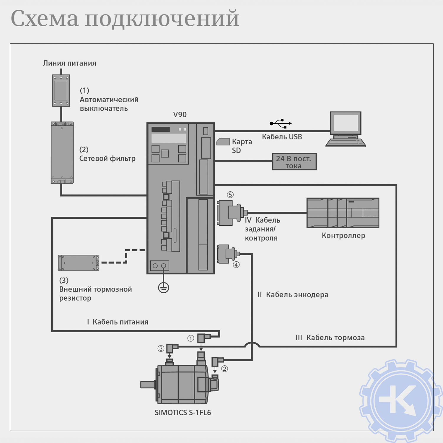 Схема подключения сервопривода Siemens Sinamics V90 Схема подключения сервопривода Siemens Sinamics V90