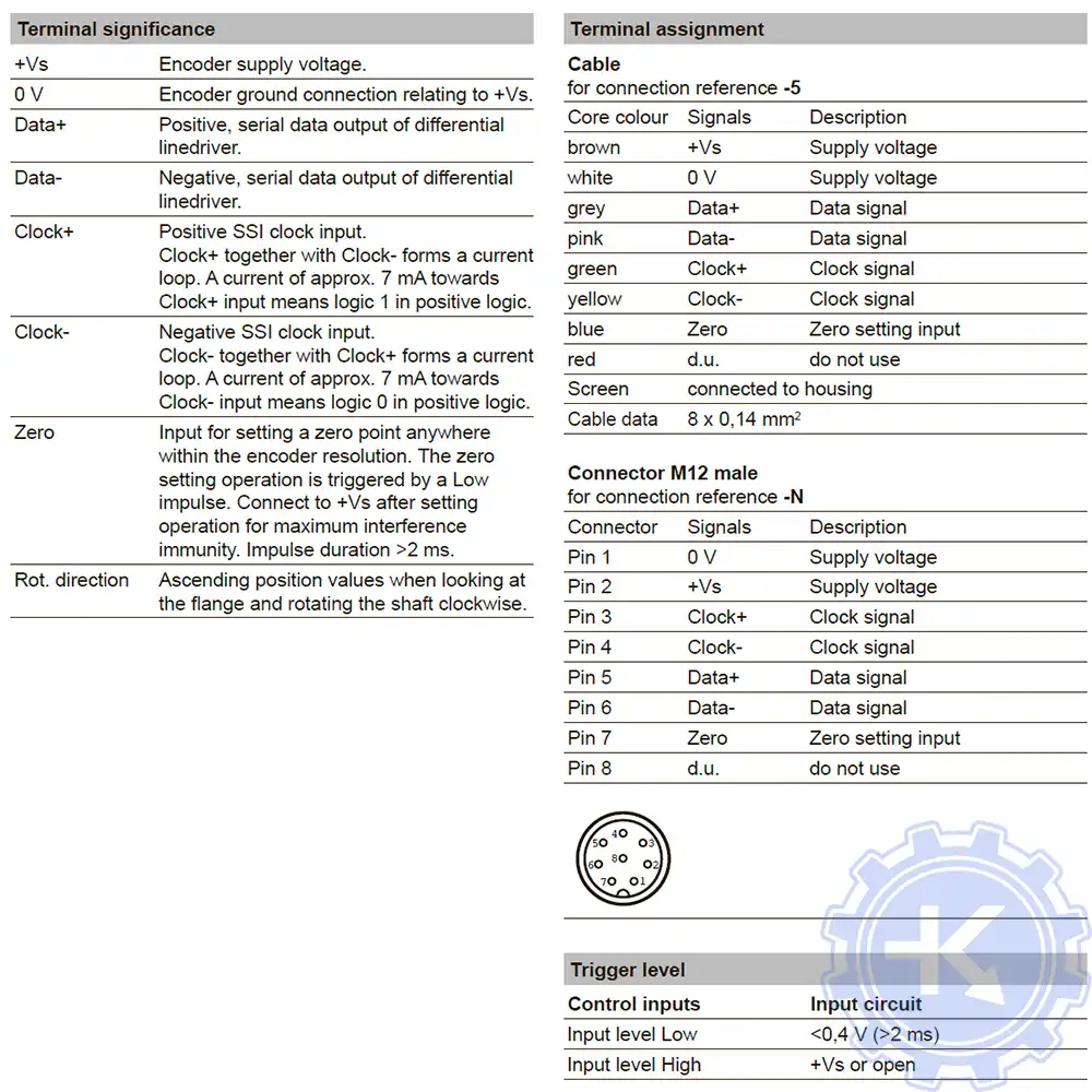 Распиновка энкодеров BAUMER Распиновка энкодеров BAUMER
