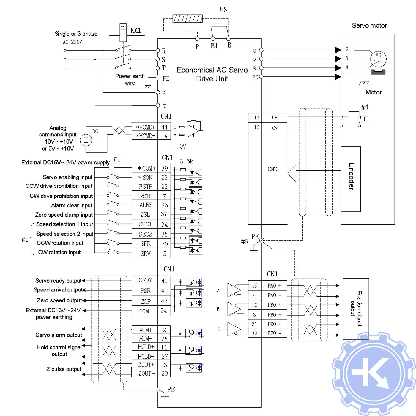 Схема подключения сервопривода GS серии D-SUB Схема подключения сервопривода GS серии D-SUB
