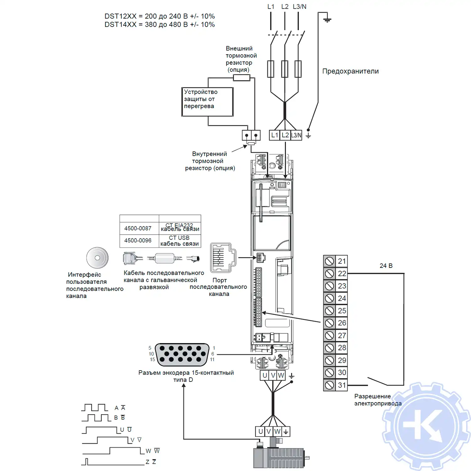 Схема подключения сервопривода Emerson (Control-Techniques) Digitax ST для работы двигателя под управлением последовательного интерфейса Схема подключения сервопривода Emerson (Control-Techniques) Digitax ST для работы двигателя под управлением последовательного интерфейса