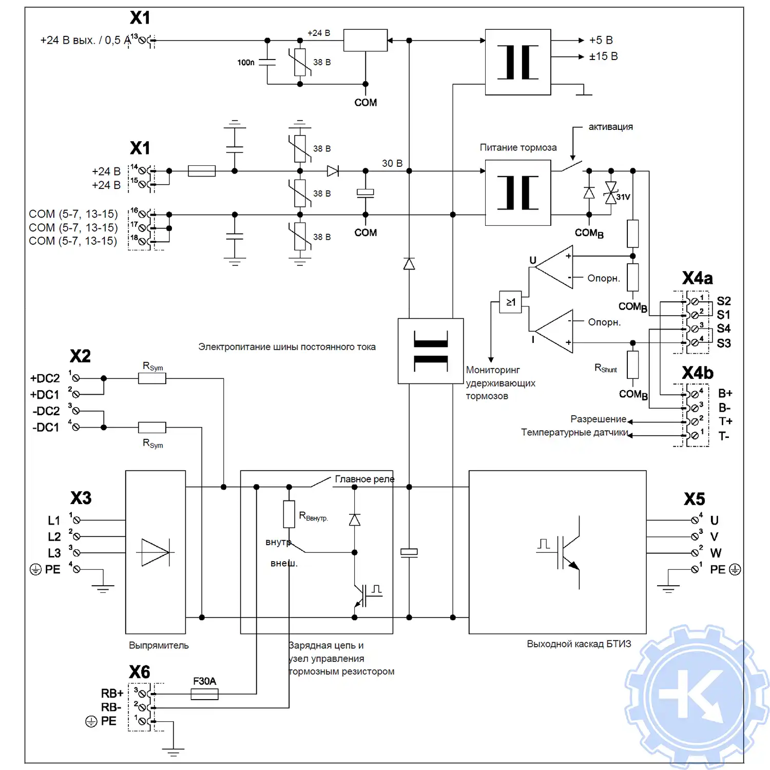 Схема-входной выходной/цепи ACOPOS 1640, 128M Схема-входной выходной/цепи ACOPOS 1640, 128M