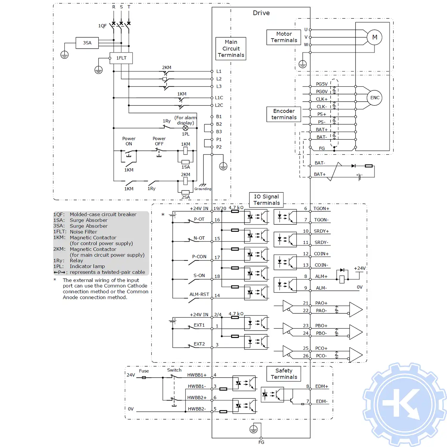 Схема подключения сервопривода ESTUN Summa Схема подключения сервопривода ESTUN Summa