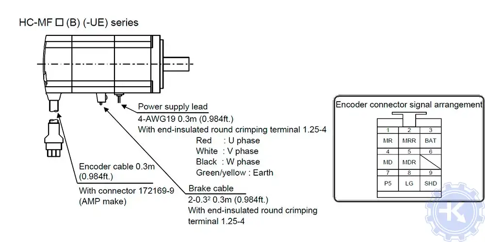 Распиновка энкодеров MITSUBISHI ELECTRIC Распиновка энкодеров MITSUBISHI ELECTRIC