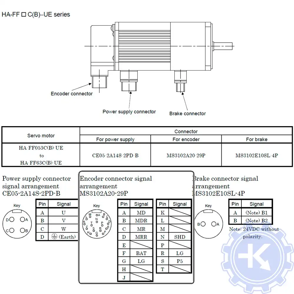 Распиновка энкодеров MITSUBISHI ELECTRIC Распиновка энкодеров MITSUBISHI ELECTRIC