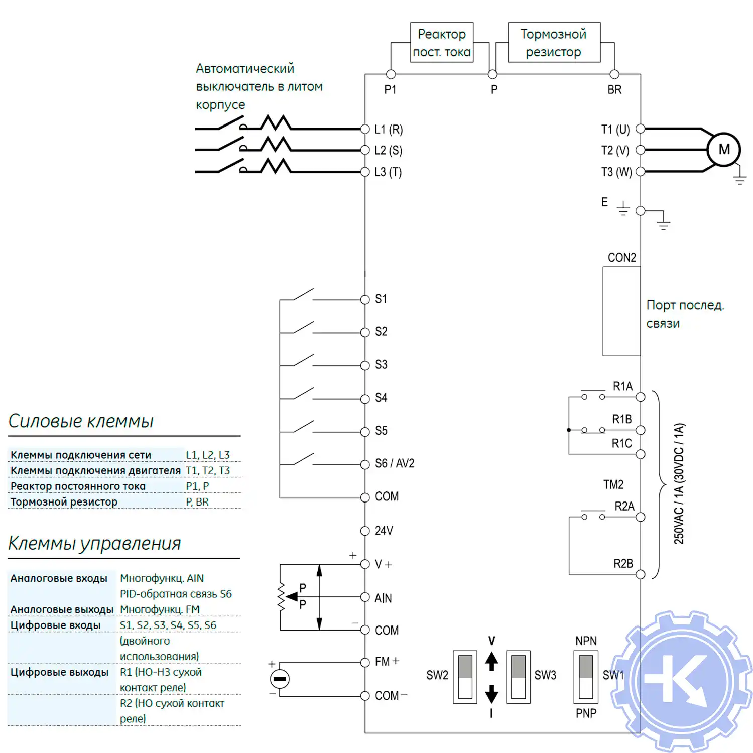 Блок-схема подключения преобразователей частоты General Electric VAT200 Блок-схема подключения преобразователей частоты General Electric VAT200