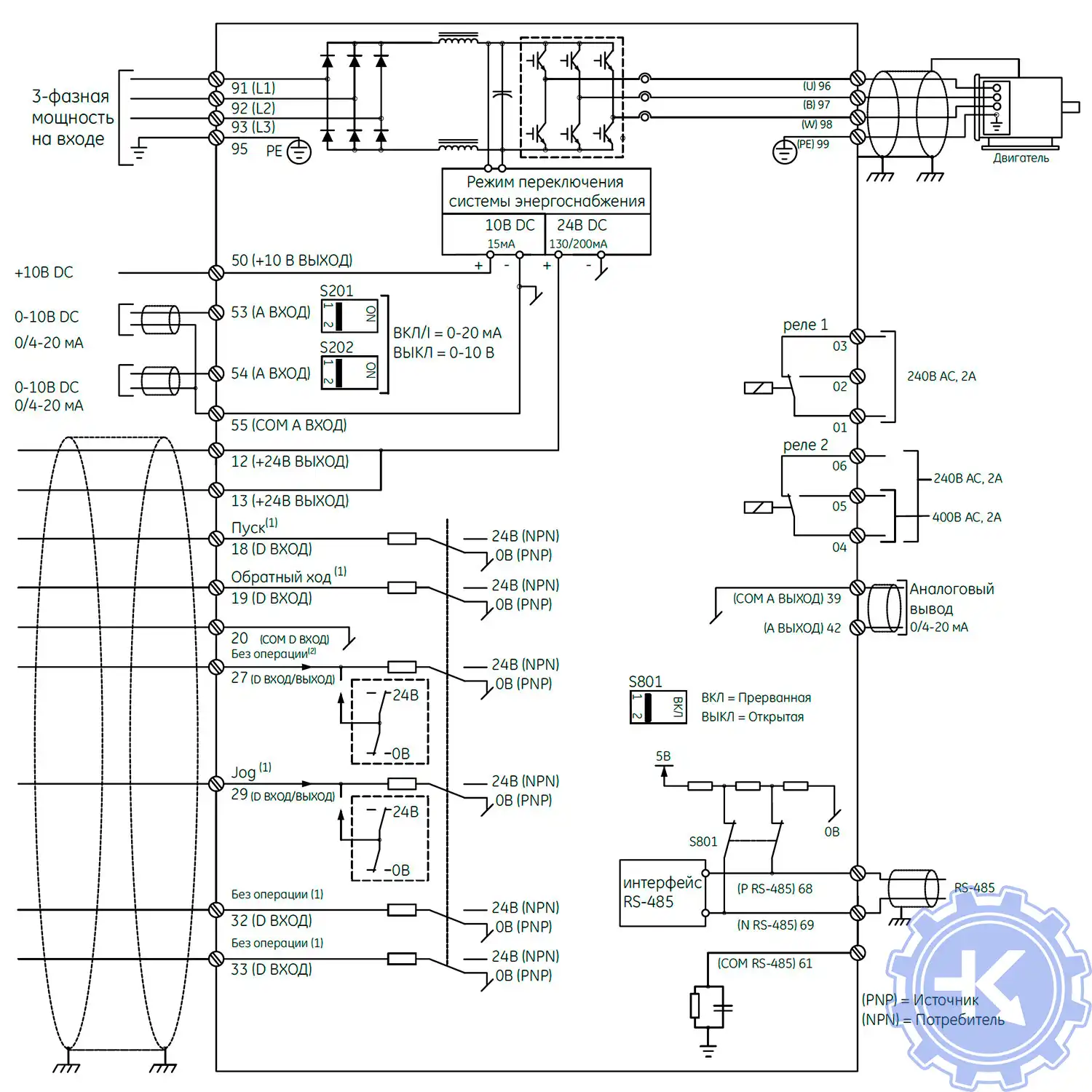 Блок-схема подключения преобразователей частоты General Electric AF-600 FP Блок-схема подключения преобразователей частоты General Electric AF-600 FP
