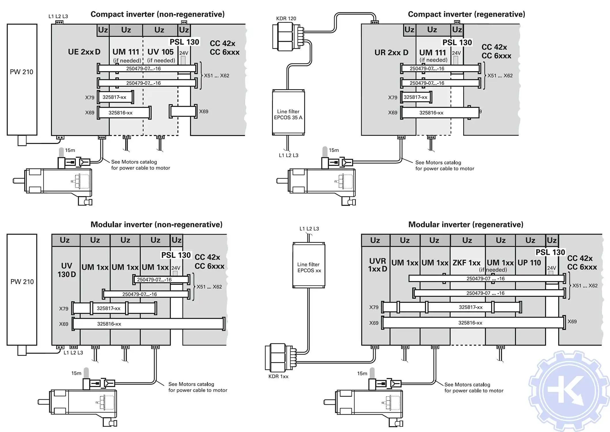 Схемы подключения приводов Heidenhain Схемы подключения приводов Heidenhain