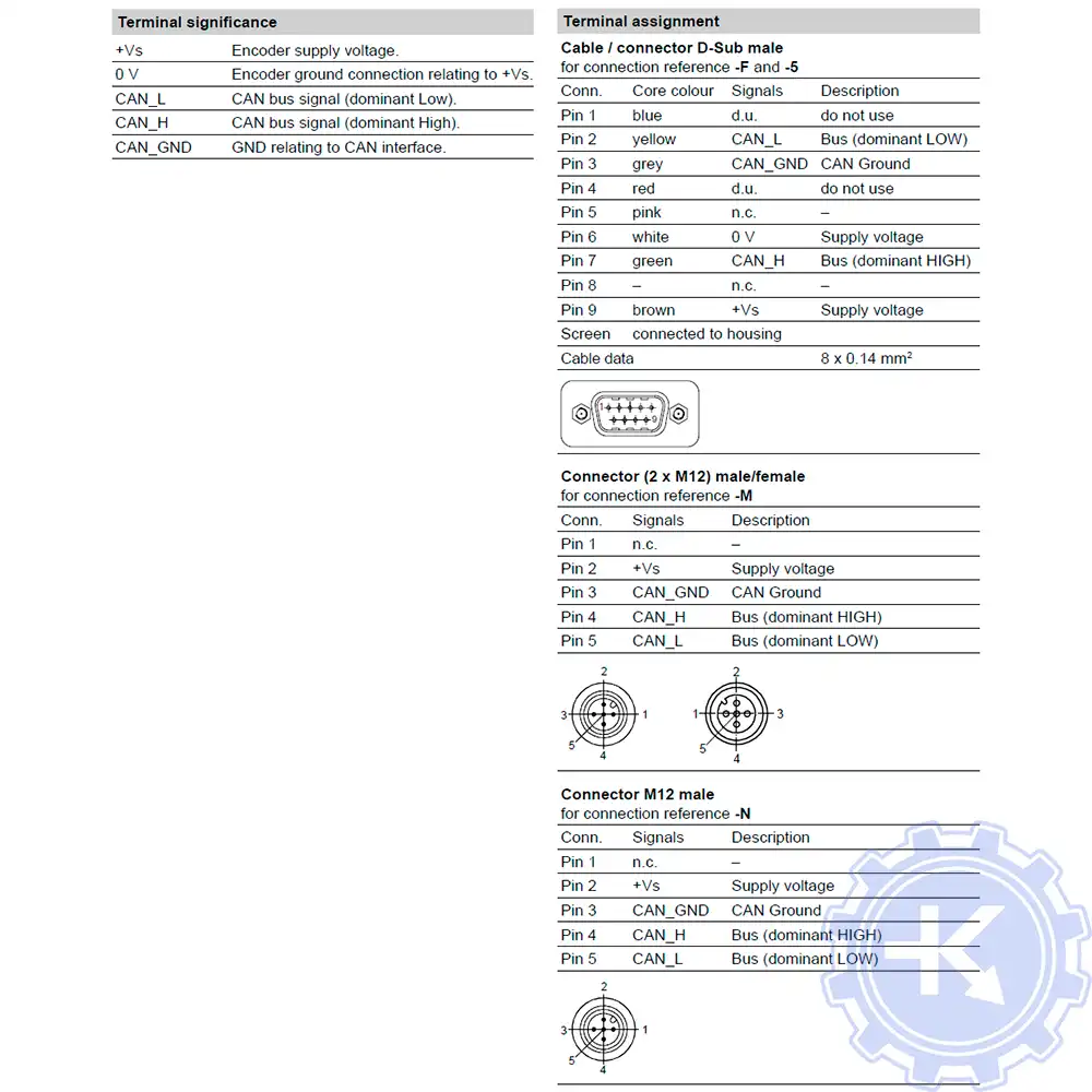 Распиновка энкодеров BAUMER Распиновка энкодеров BAUMER