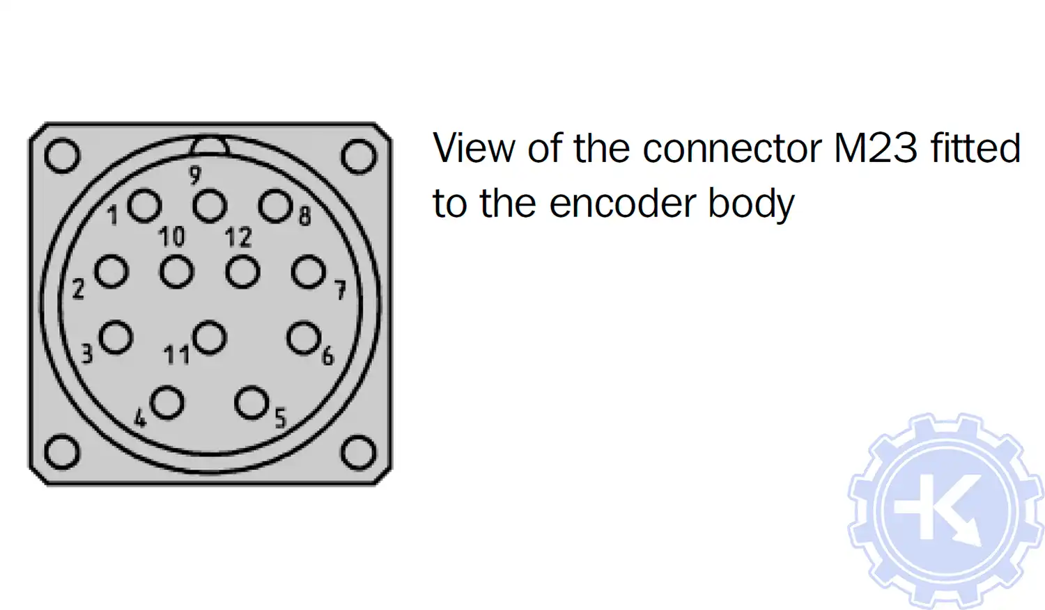 Распиновка энкодеров SICK DGS 60 Распиновка энкодеров SICK DGS 60