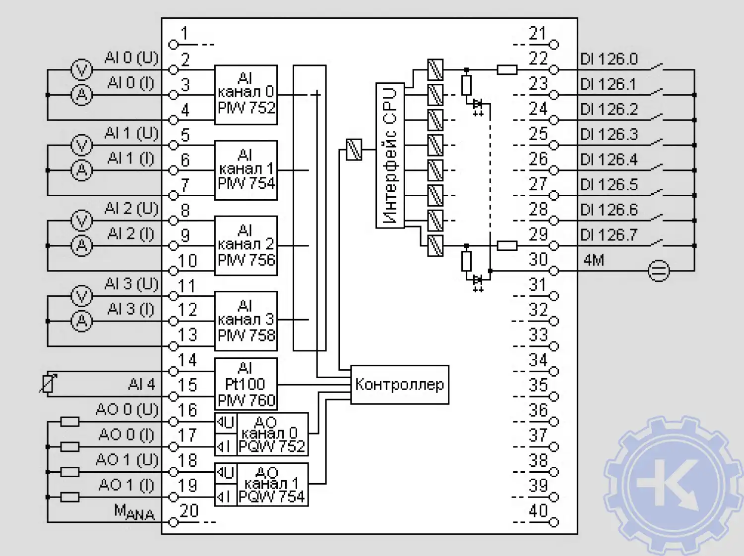 Схема подключения CPU 313C, CPU 314C-2 PtP, CPU 314C-2 DP Схема подключения CPU 313C, CPU 314C-2 PtP, CPU 314C-2 DP