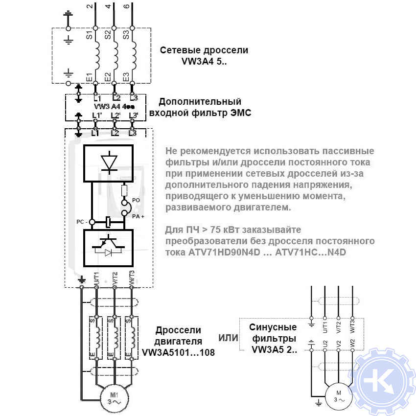 Схема подключения частотного преобразователя ATV71 / ATV61 2 вариант Схема подключения частотного преобразователя ATV71 / ATV61 2 вариант