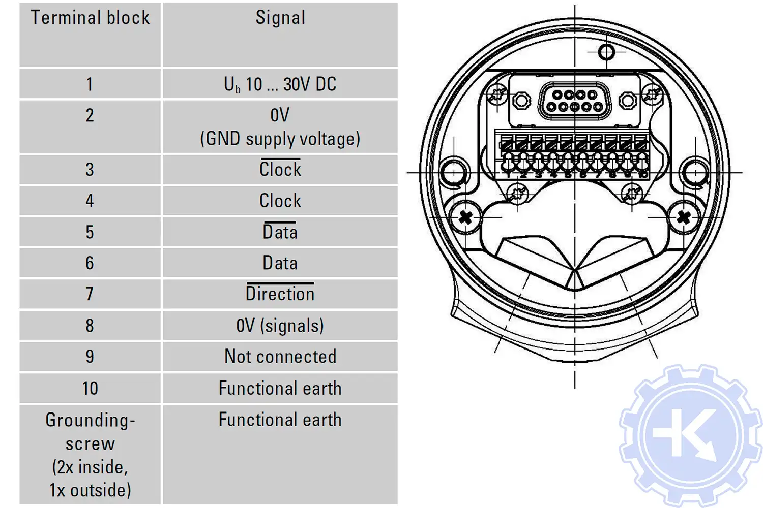 Распиновка абсолютного энкодера HENGSTLER AX73 Распиновка абсолютного энкодера HENGSTLER AX73