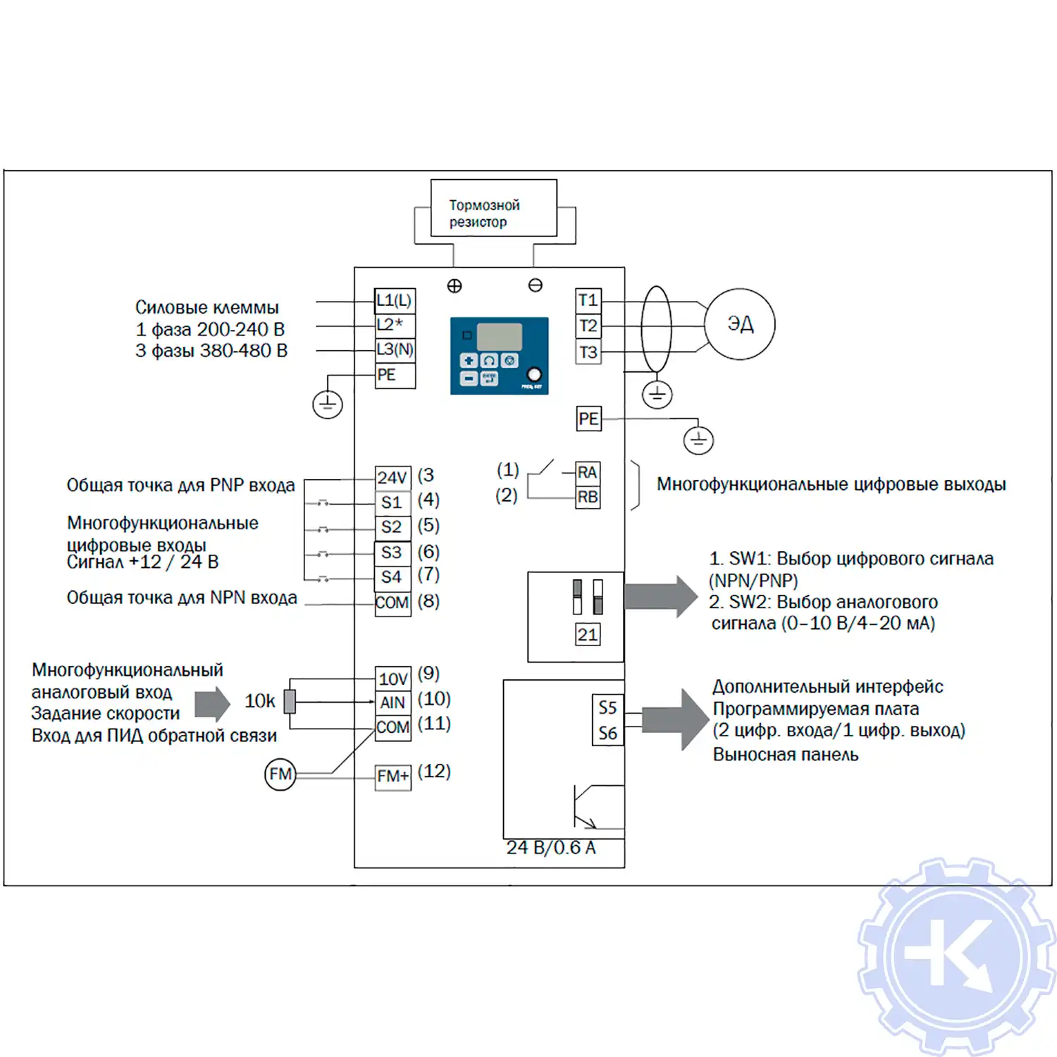 Схема подключения частотного преобразователя Emotron VSA Схема подключения частотного преобразователя Emotron VSA