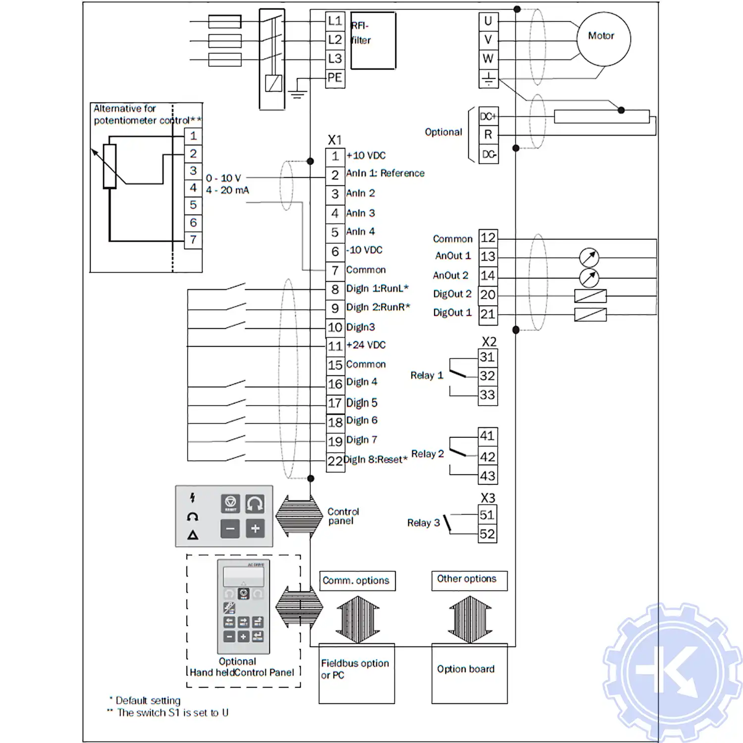 Схема подключения частотного преобразователя Emotron CDU Схема подключения частотного преобразователя Emotron CDU