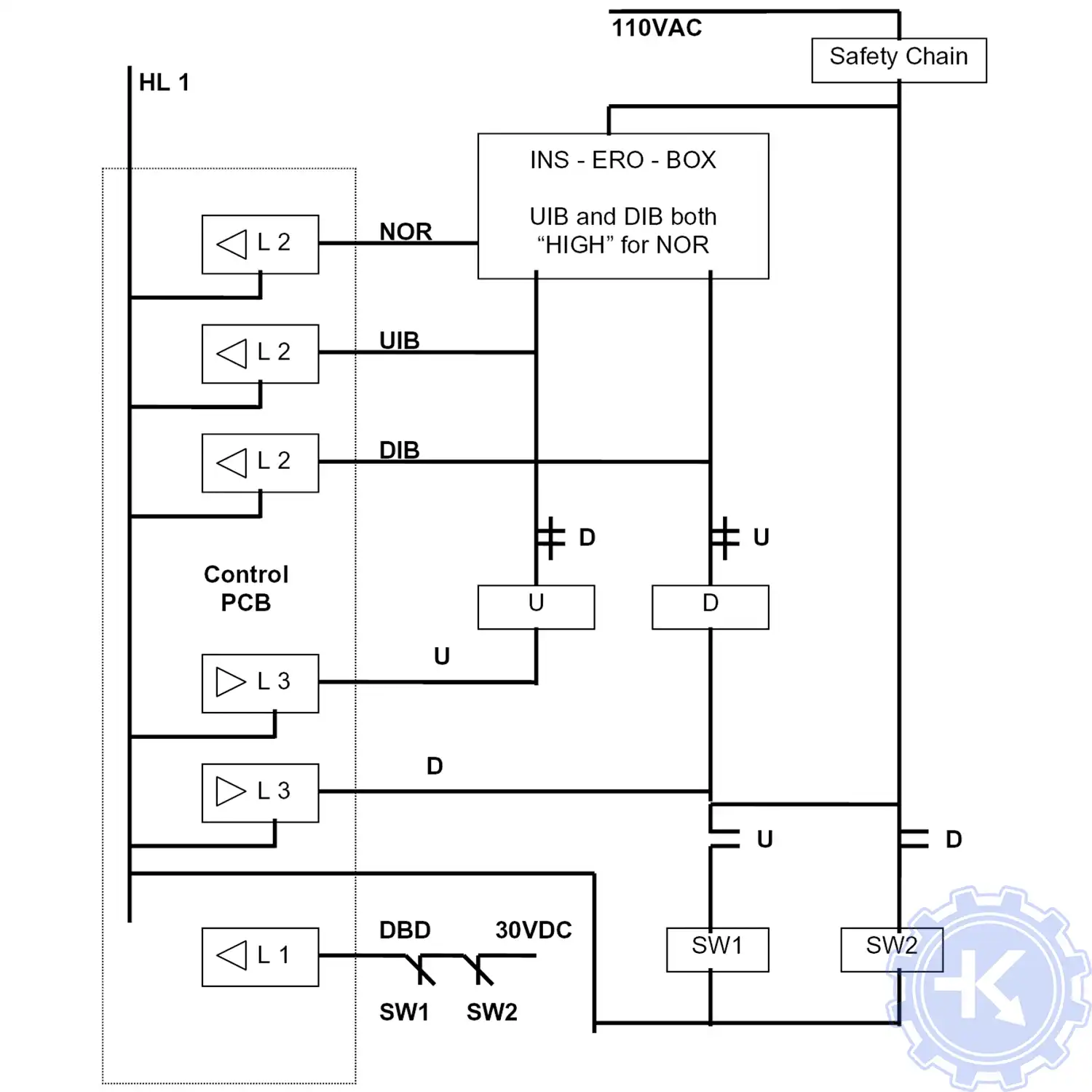 Схема обычной проводки цепи безопасности OTIS OVF20 Схема обычной проводки цепи безопасности OTIS OVF20