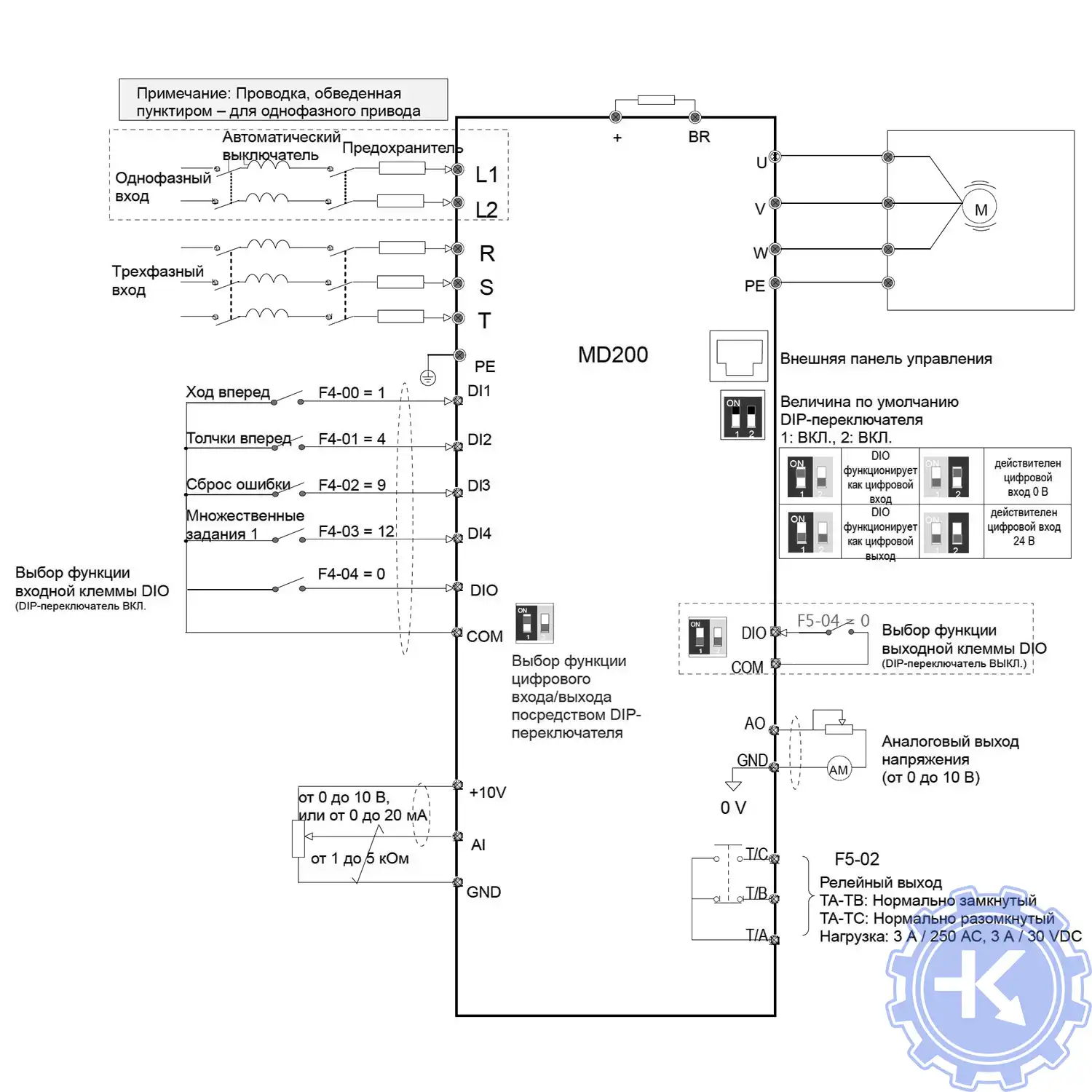 Схема подключения преобразователей частоты INOVANCE MD200XXX-NC Схема подключения преобразователей частоты INOVANCE MD200XXX-NC