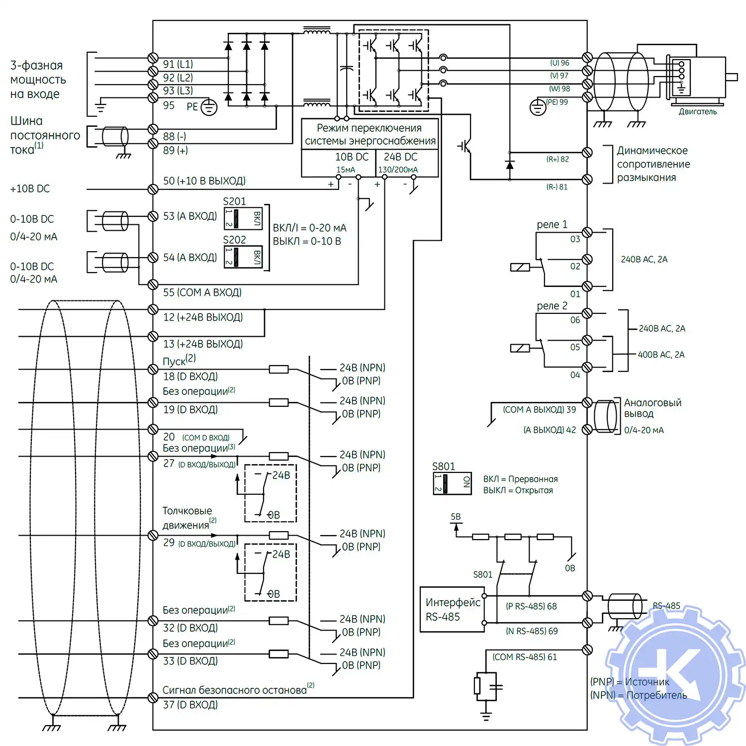 Блок-схема подключения преобразователей частоты General Electric AF-650 GP Блок-схема подключения преобразователей частоты General Electric AF-650 GP