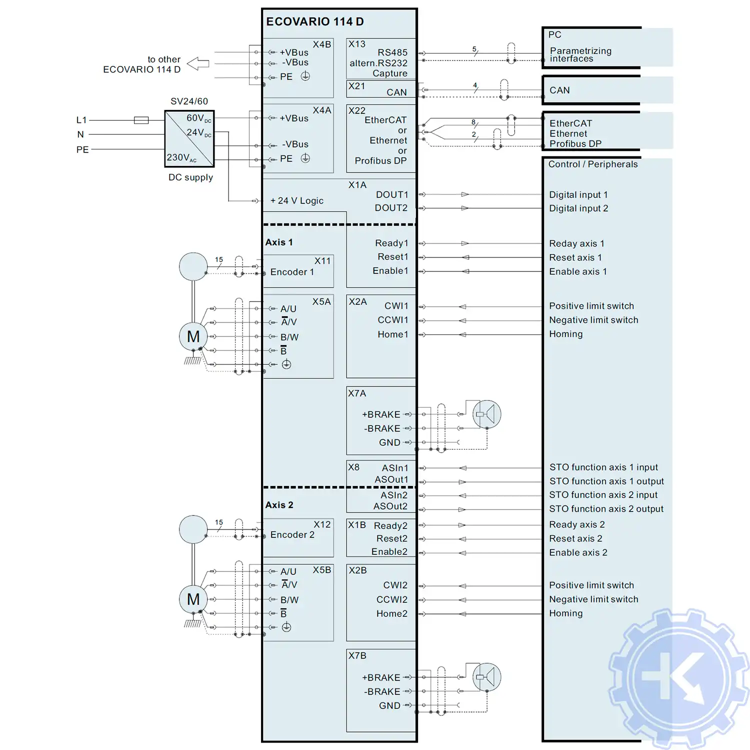 Схема подключения сервопривода ECOVARIO 114D Схема подключения сервопривода ECOVARIO 114D