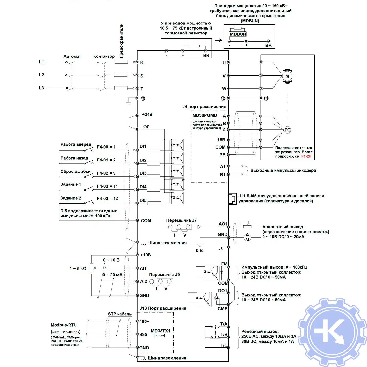 Схема подключения преобразователей частоты INOVANCE MD500 Схема подключения преобразователей частоты INOVANCE MD500