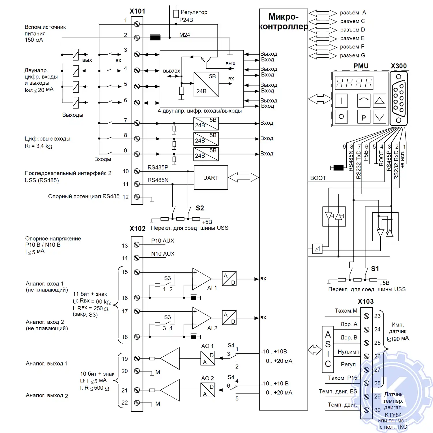 Общая схема стандартных соединений SIMOVERT MASTERDRIVES Общая схема стандартных соединений SIMOVERT MASTERDRIVES