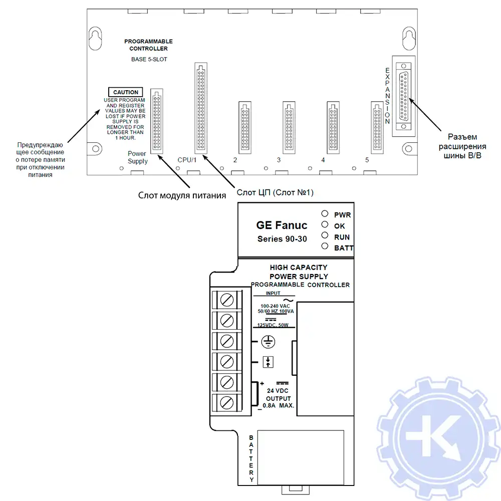 Базовая плата ЦП на 5 слотов Fanuc Базовая плата ЦП на 5 слотов Fanuc