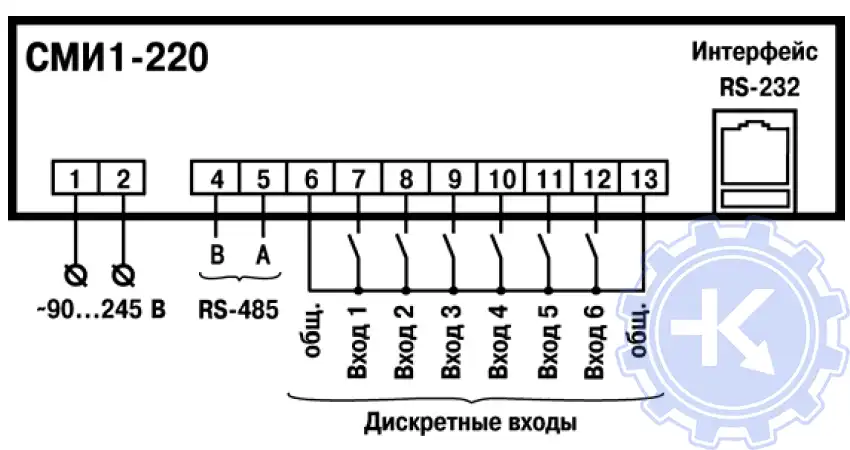 Схема подключения питания, дискретных входов, интерфейсов RS-232 и RS-485 панели СМИ1-220 Схема подключения питания, дискретных входов, интерфейсов RS-232 и RS-485 панели СМИ1-220