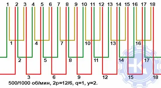 Схема укладки двухскоростной обмотки. Схема укладки двухскоростной обмотки.
