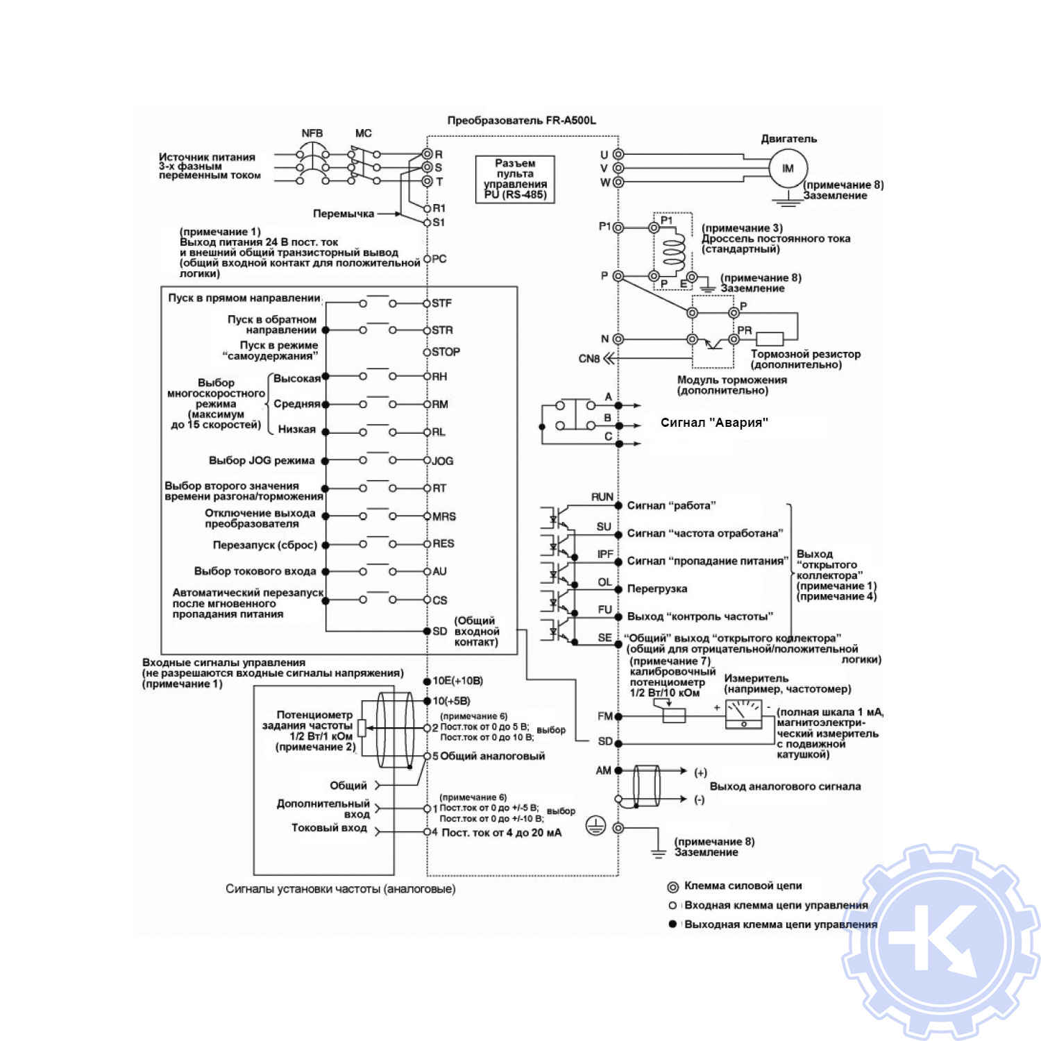 Схема подключения частотного преобразователя Mitsubishi FR-A5002 Схема подключения частотного преобразователя Mitsubishi FR-A500
