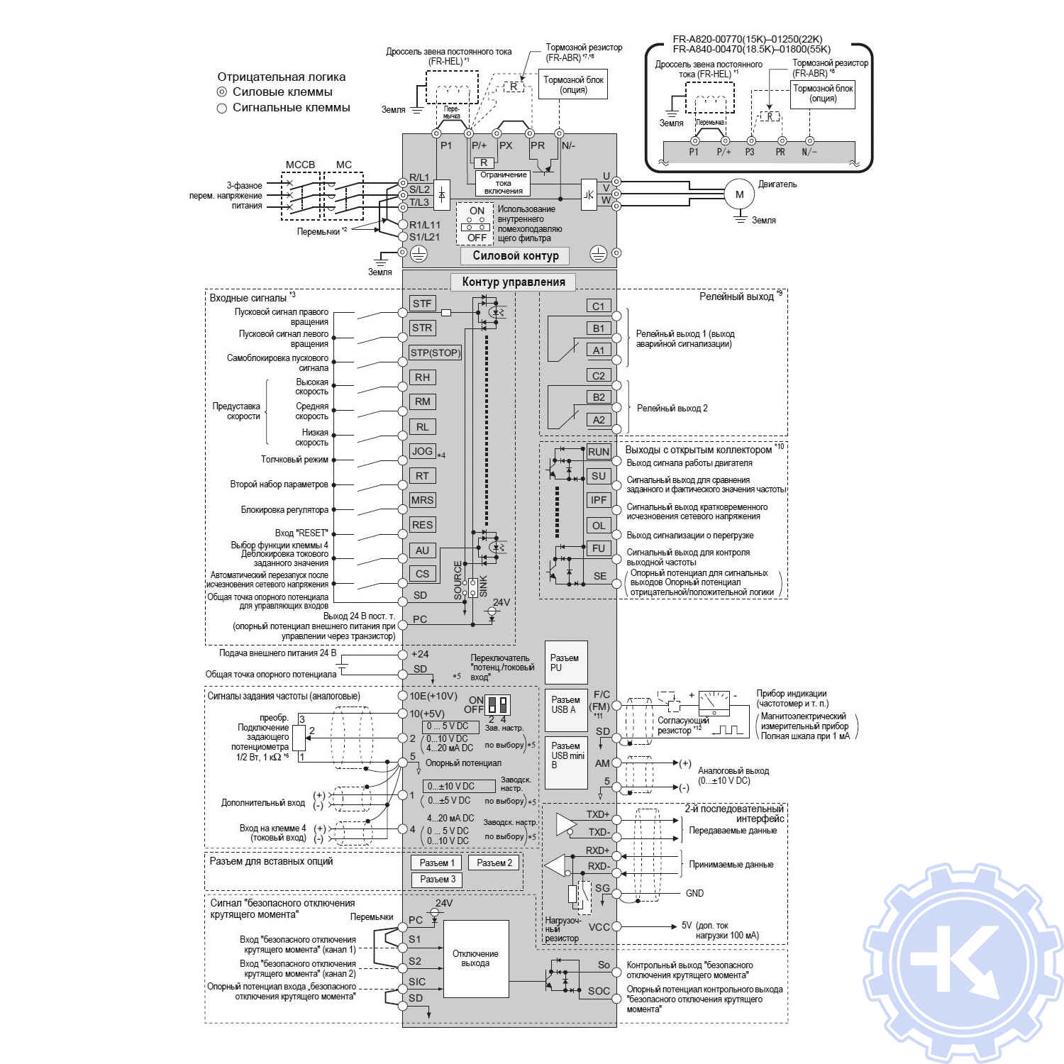 Схема подключения частотного преобразователя Mitsubishi FR-A800 Схема подключения частотного преобразователя Mitsubishi FR-A800