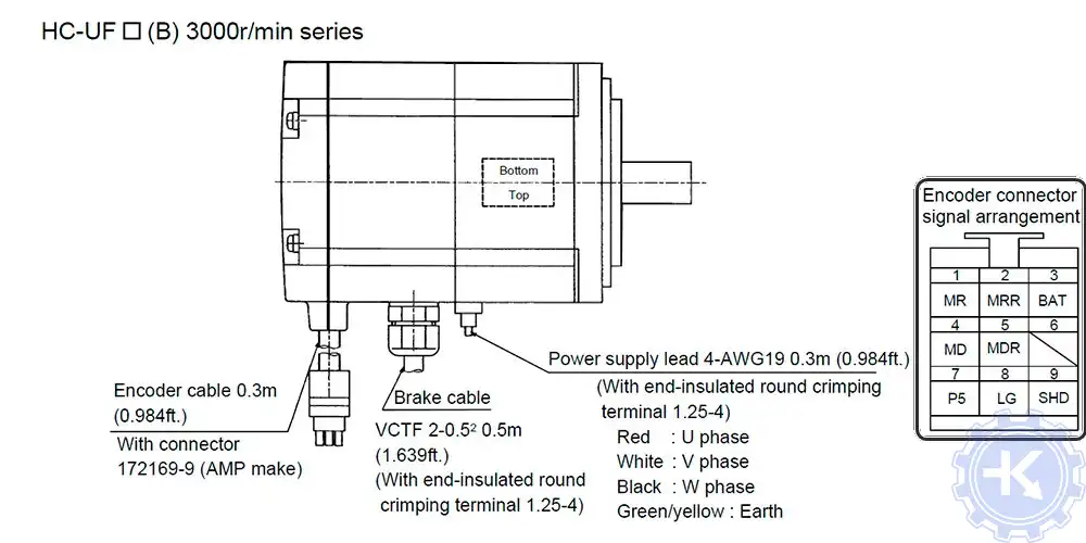 Распиновка энкодеров MITSUBISHI ELECTRIC Распиновка энкодеров MITSUBISHI ELECTRIC