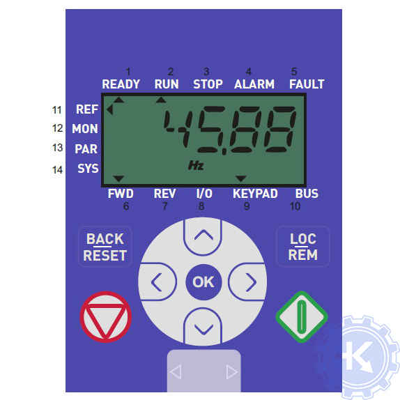 Панель управления частотного преобразователя Vacon 10 Панель управления частотного преобразователя Vacon 10