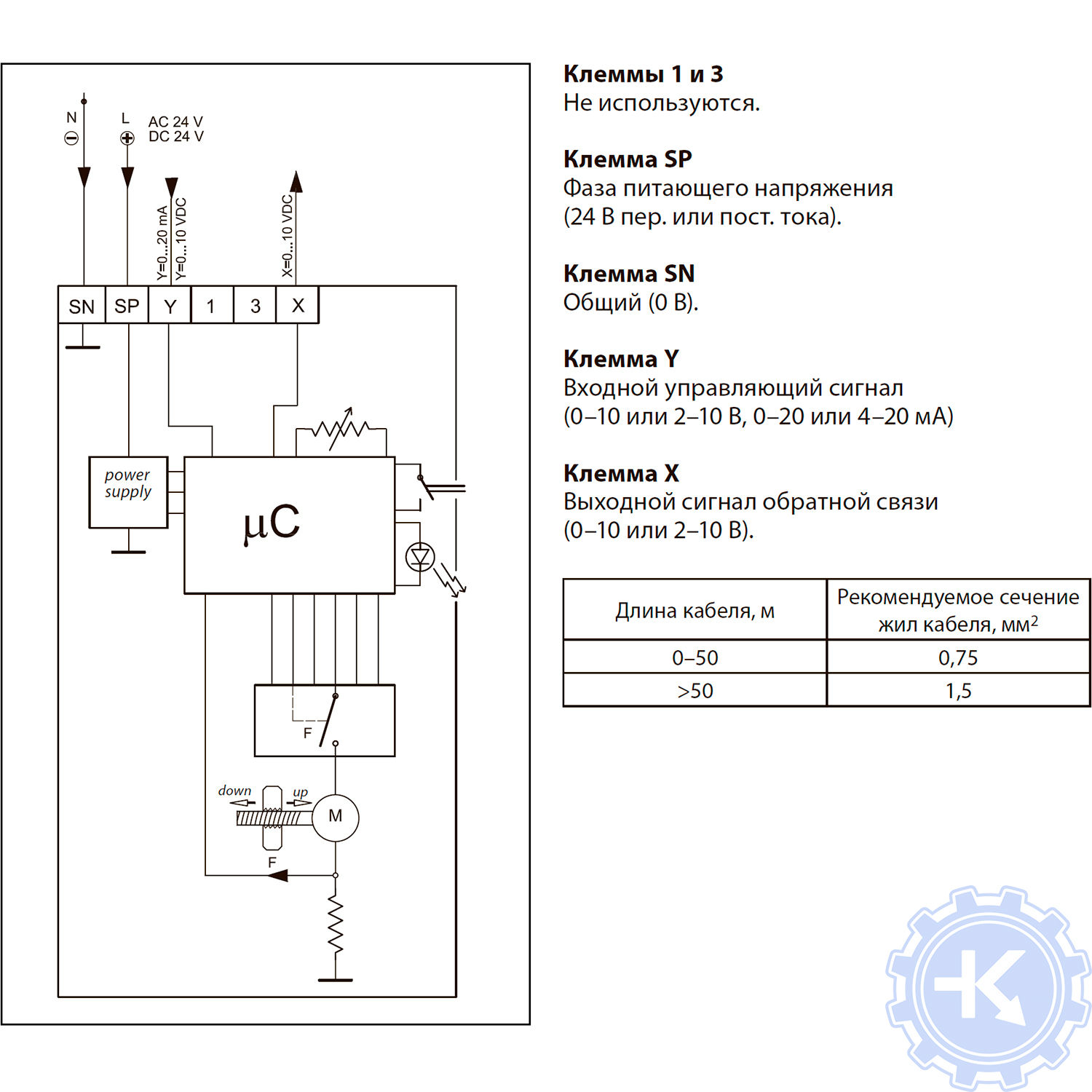 Принципиальная схема подключения электропривода (сервопривода) Danfoss AME435 Принципиальная схема подключения электропривода (сервопривода) Danfoss AME435