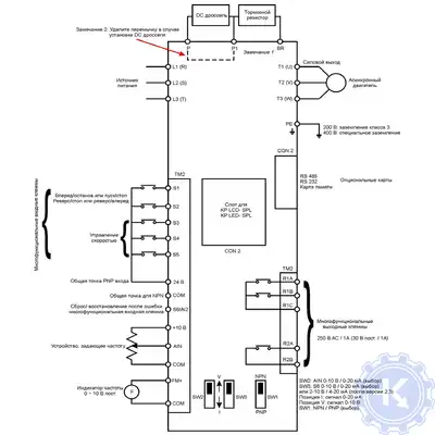 Схема подключения частотного преобразователя BONFIGLIOLI Synplus Схема подключения частотного преобразователя BONFIGLIOLI Synplus