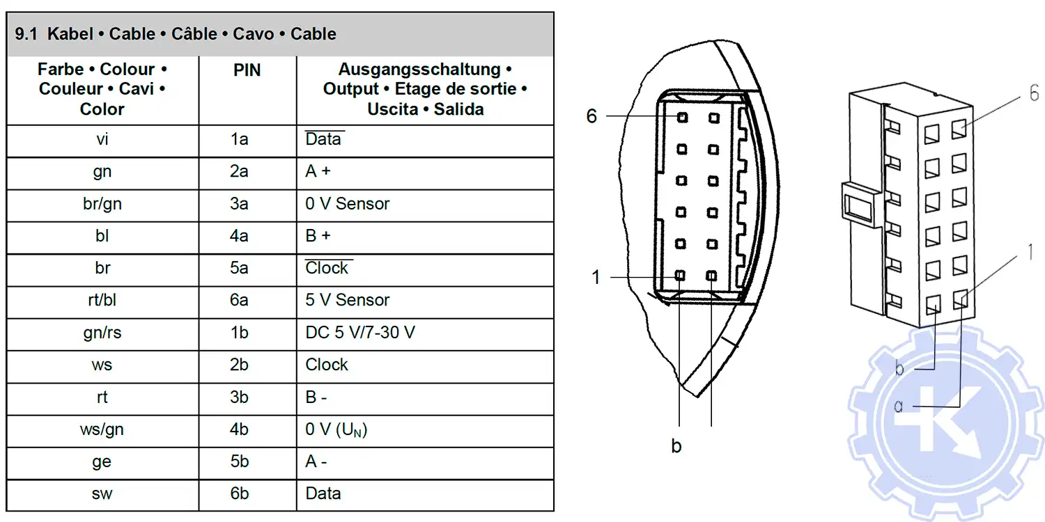 Распиновка абсолютного энкодера HENGSTLER AD58 Распиновка абсолютного энкодера HENGSTLER AD58