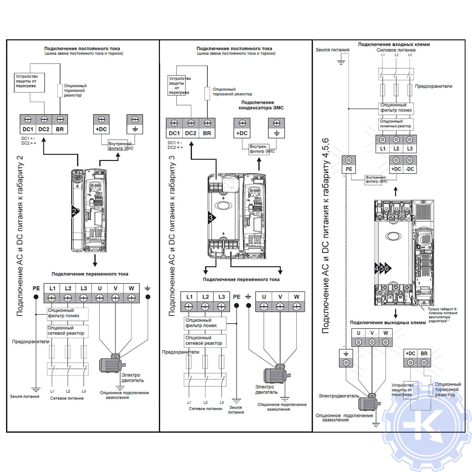 Схема подключения питания частотного преобразователя и Control techniques Commander SK (габарит 2, 3, 4-6) Схема подключения питания частотного преобразователя и Control techniques Commander SK (габарит 2, 3, 4-6)