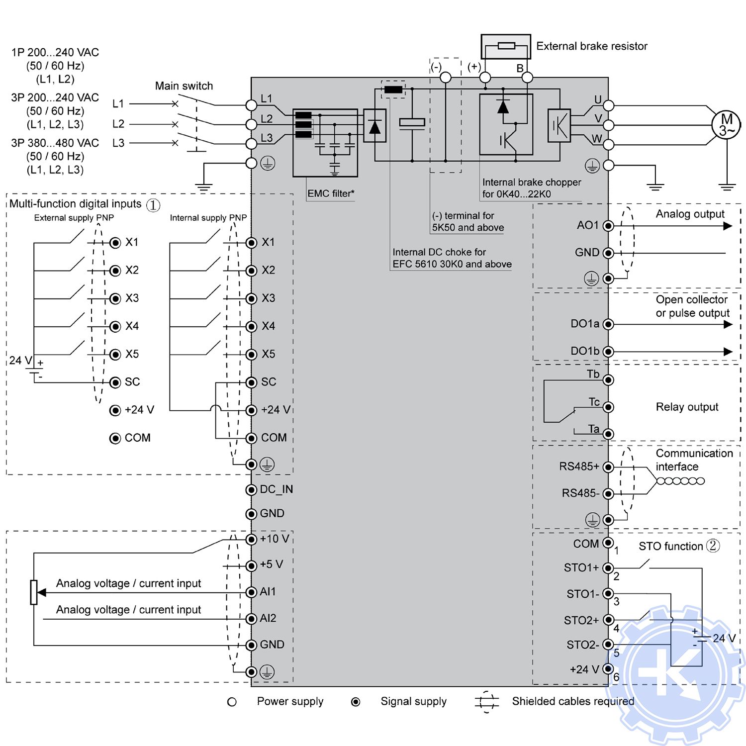 Схема подключения частотных преобразователей Bosch Rexroth EFC 3610 / EFС 5610 Схема подключения частотных преобразователей Bosch Rexroth EFC 3610 / EFС 5610