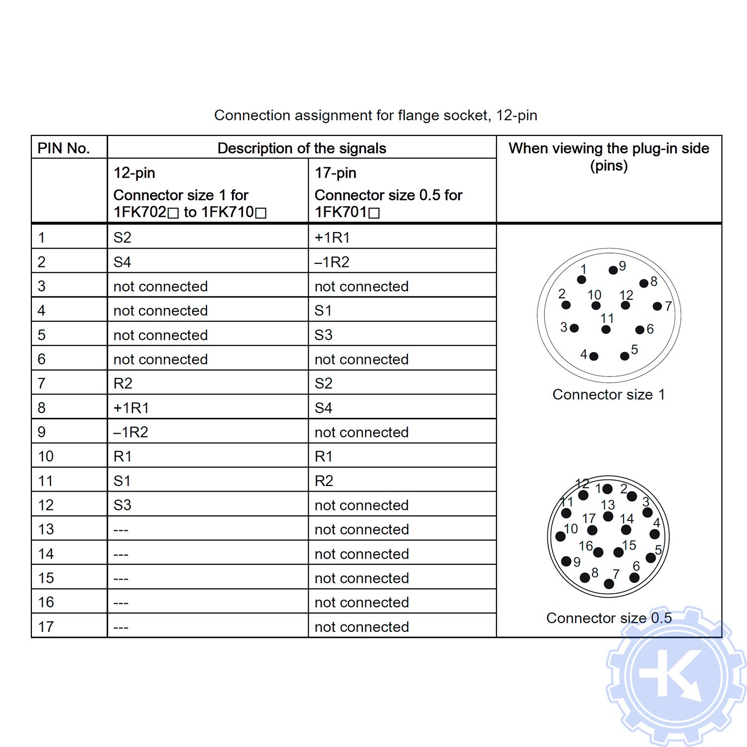 Распиновка резольвера (подключение) к серводвигателям Siemens 1FK6 и 1FK7 - Вариант подключения резольвера 2 Распиновка резольвера (подключение) к серводвигателям Siemens 1FK6 и 1FK7 - Вариант подключения резольвера 2