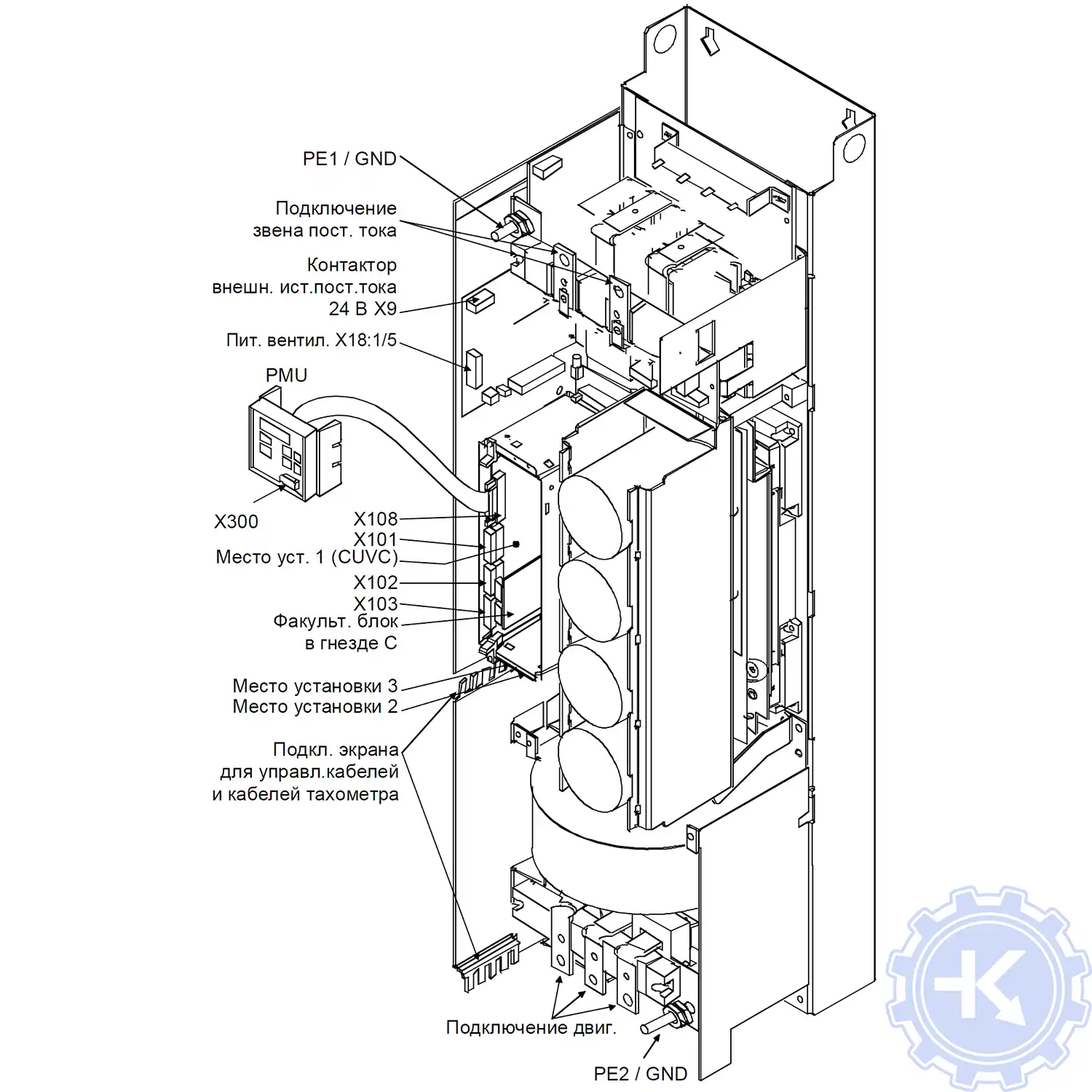 Общая схема соединений SIMOVERT MASTERDRIVES для типа E и F Общая схема соединений SIMOVERT MASTERDRIVES для типа E и F