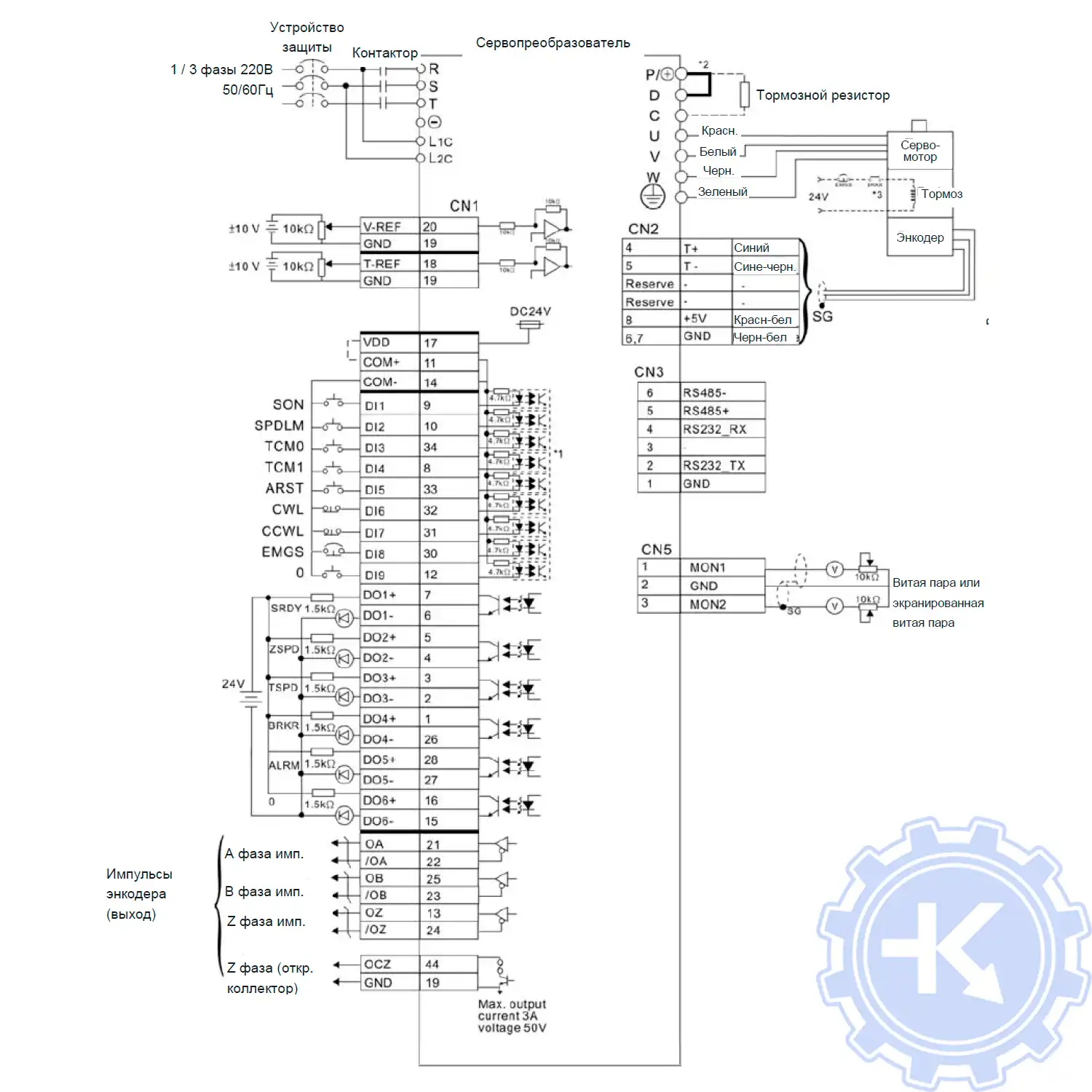 Режим управления моментом Режим управления моментом