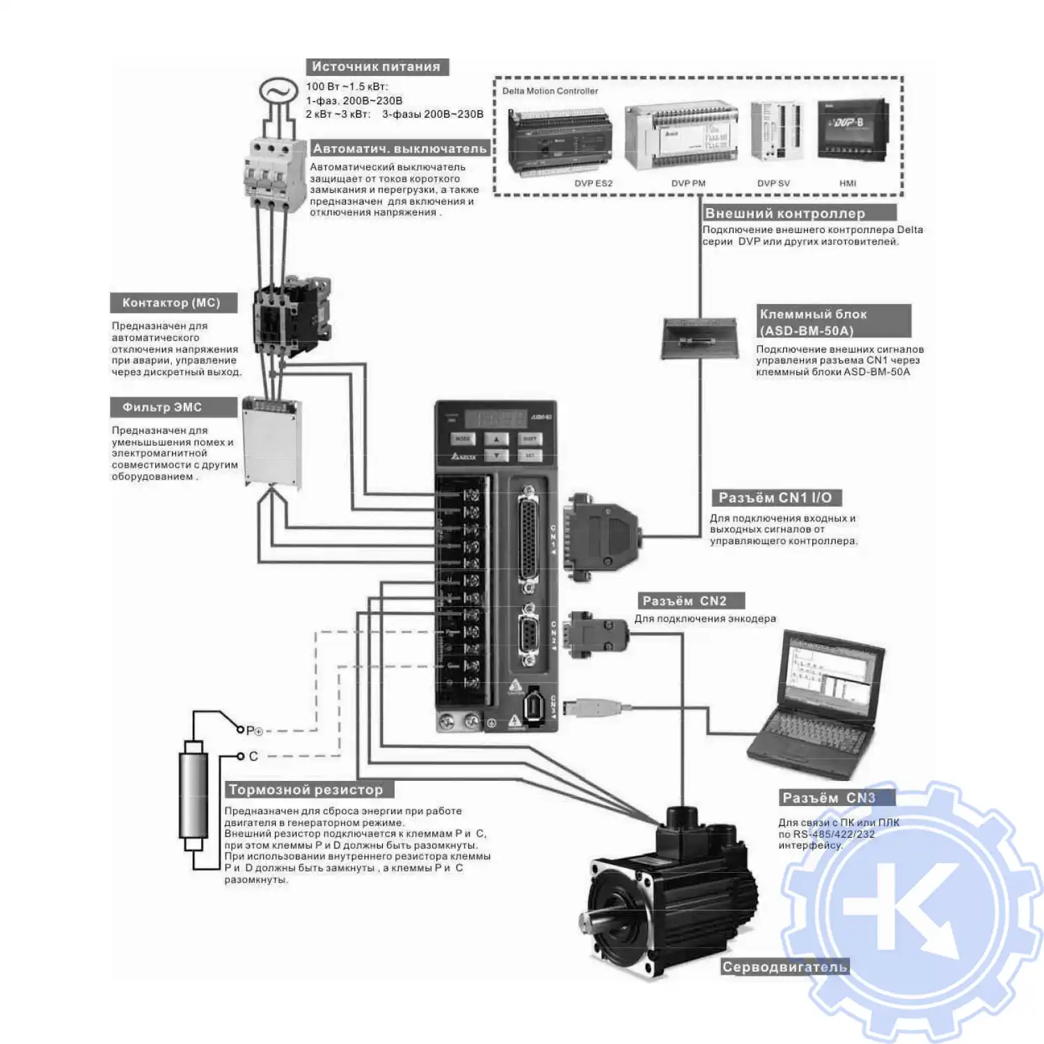 Режим управления моментом Режим управления моментом