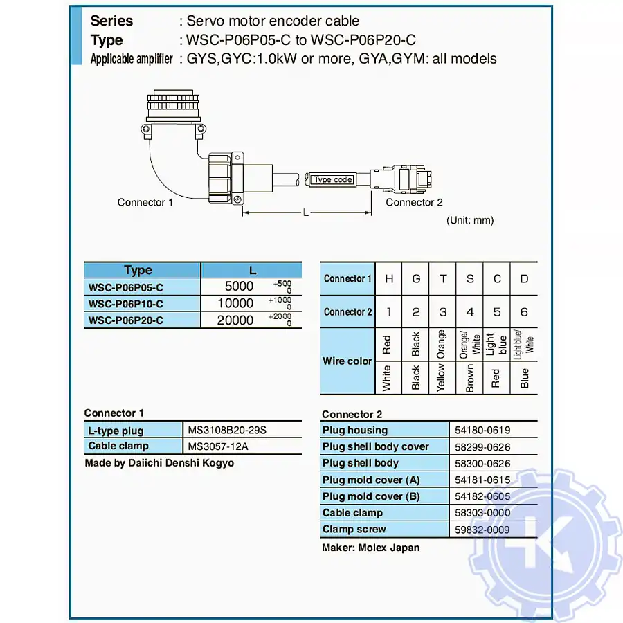 Распиновка энкодеров FUJI Распиновка энкодеров FUJI