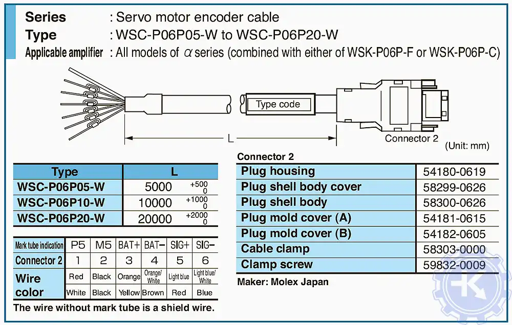 Распиновка энкодеров FUJI Распиновка энкодеров FUJI