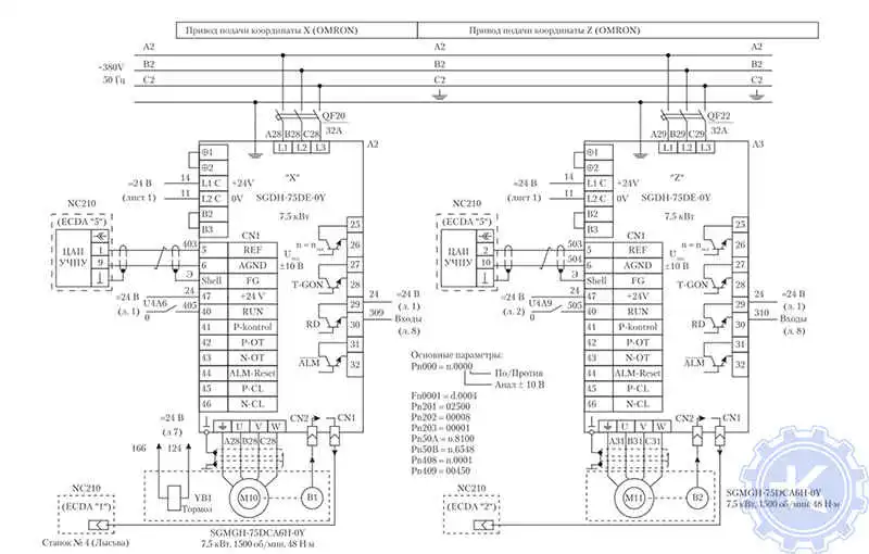 Электроприводы станков Электроприводы станков
