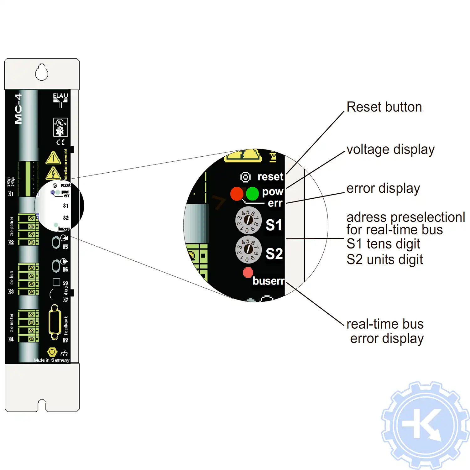 Светодиодная панель выводящая информационные сообщения в том числе и ошибки сервопривода. Светодиодная панель выводящая информационные сообщения в том числе и ошибки сервопривода.