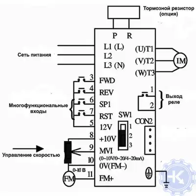 Схема подключения частотного преобразователя BONFIGLIOLI Synthesis