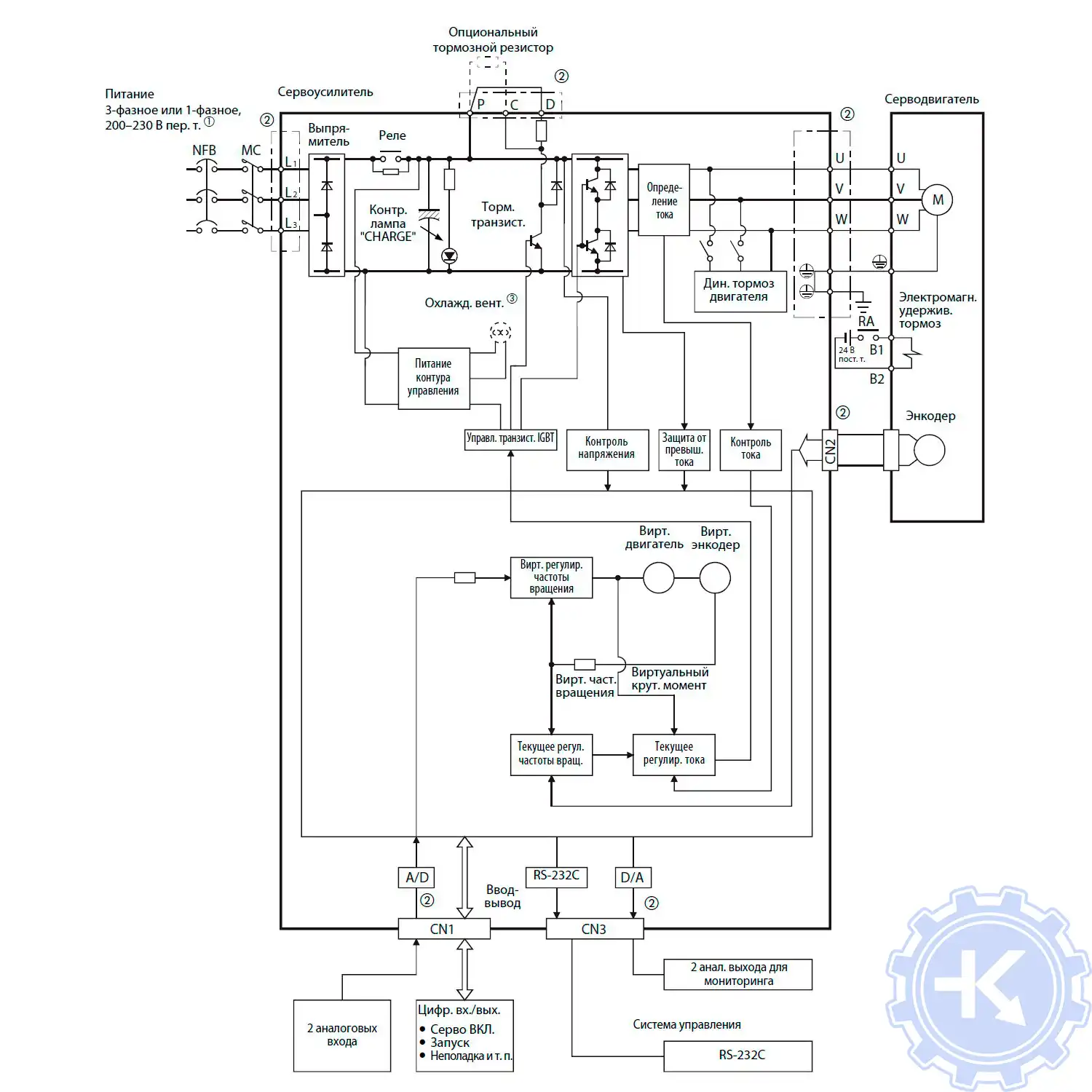 Mitsubishi MR-E-Super с аналоговым входом, блок схема Mitsubishi MR-E-Super с аналоговым входом, блок схема