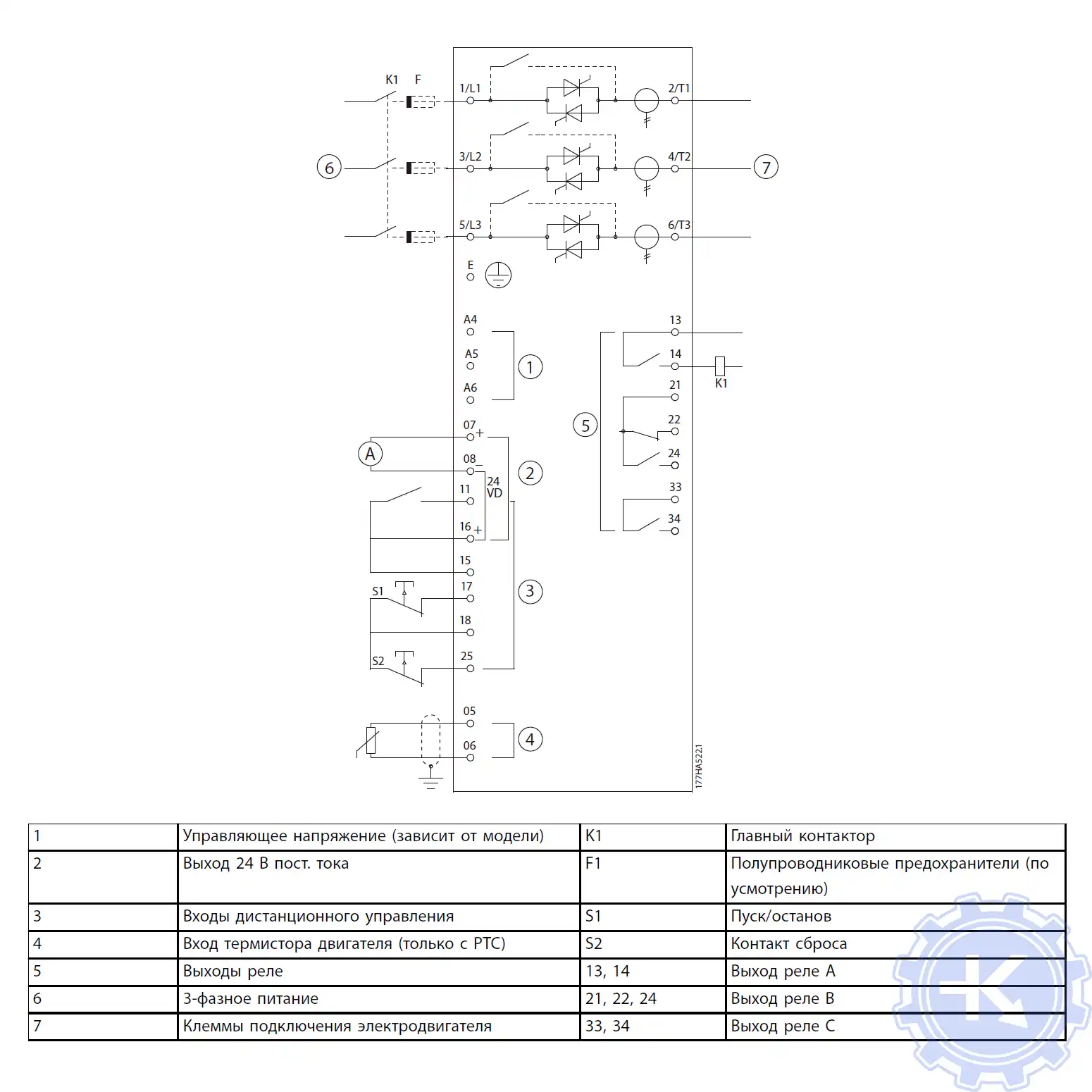 Схема цепи с плавным контактором УПП MCD 500 Схема цепи с плавным контактором УПП MCD 500