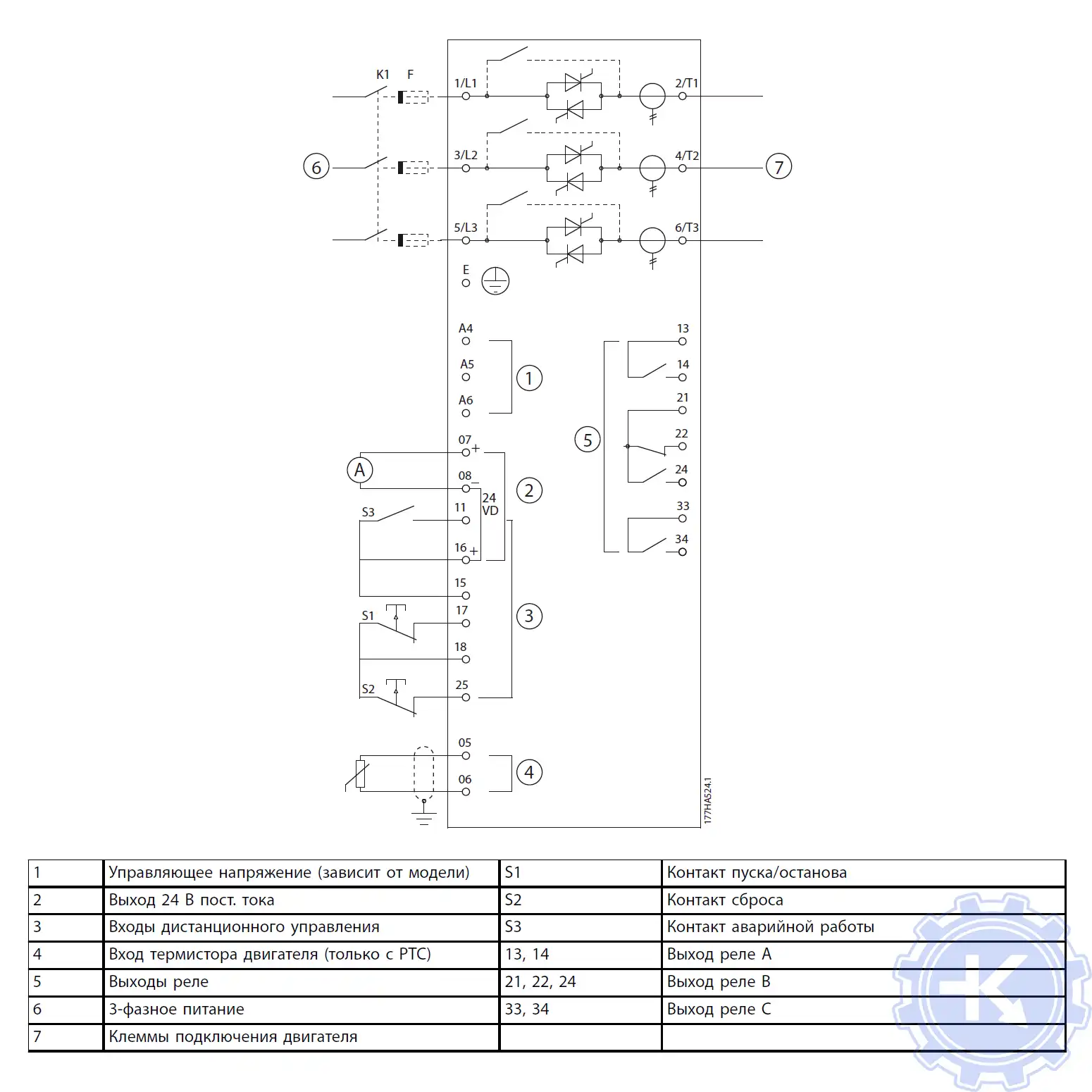 Схема цепи режима аварийной работы УПП MCD 500 Схема цепи режима аварийной работы УПП MCD 500