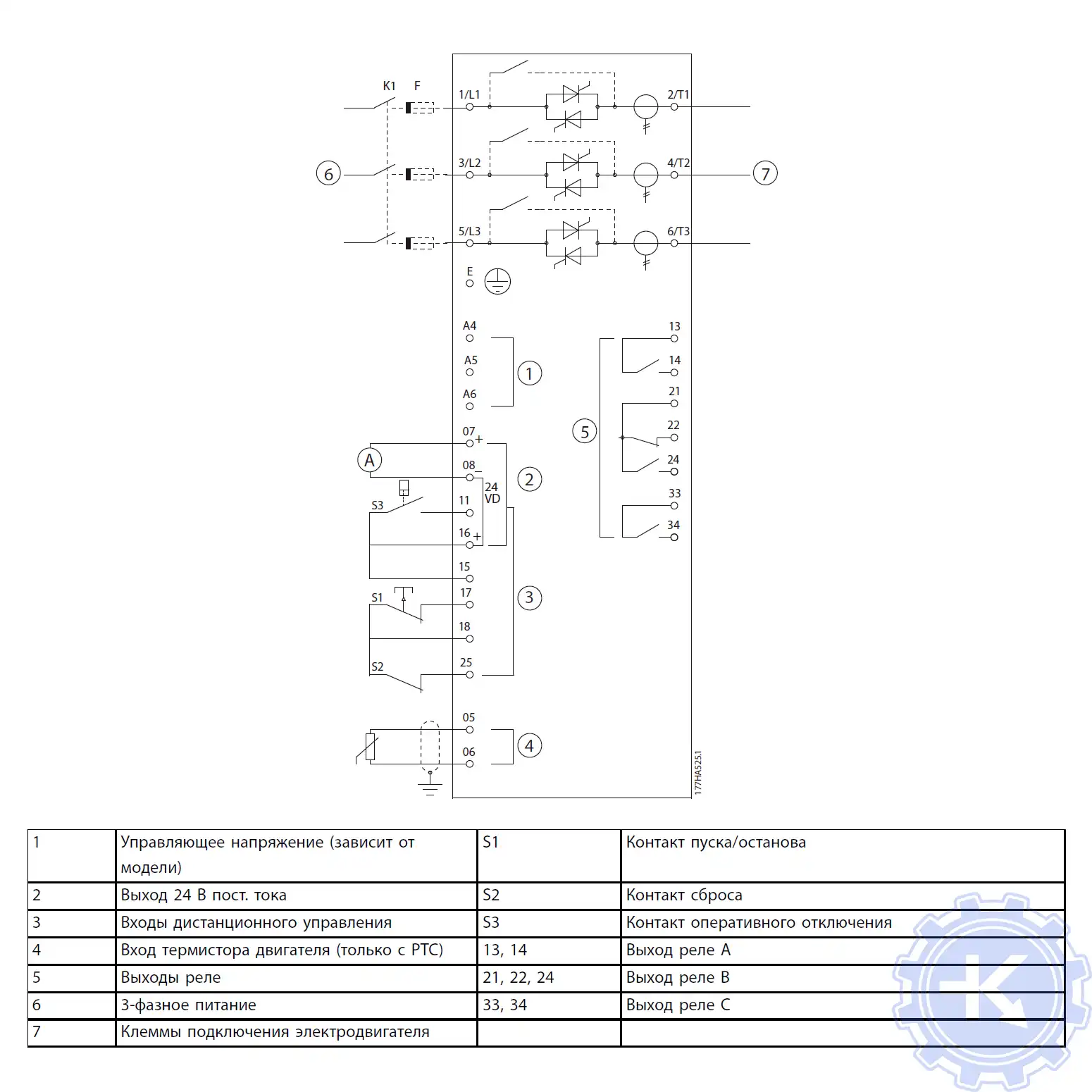 Схема цепи оперативного отключения УПП MCD 500 Схема цепи оперативного отключения УПП MCD 500