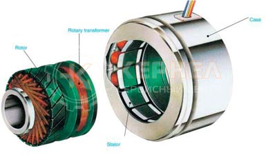 резольвер резольвер